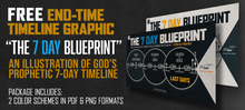 Load image into Gallery viewer, The 7 Day Blueprint | An End-Time Timeline